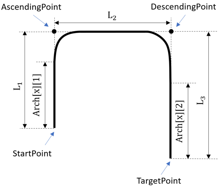 File:JUMP point defenitions.png