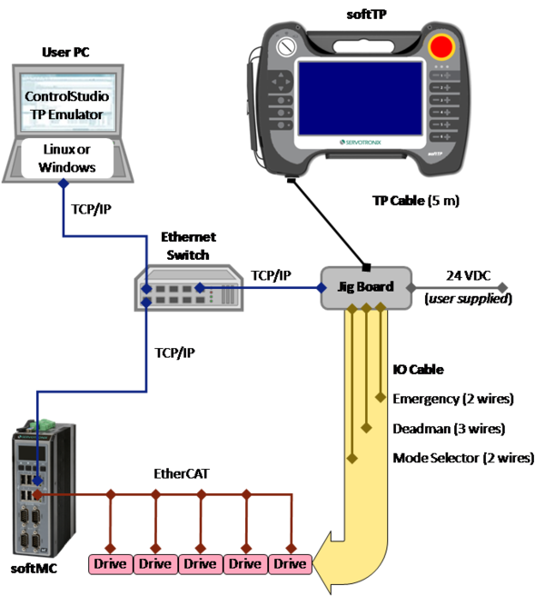 setup 5.1.png