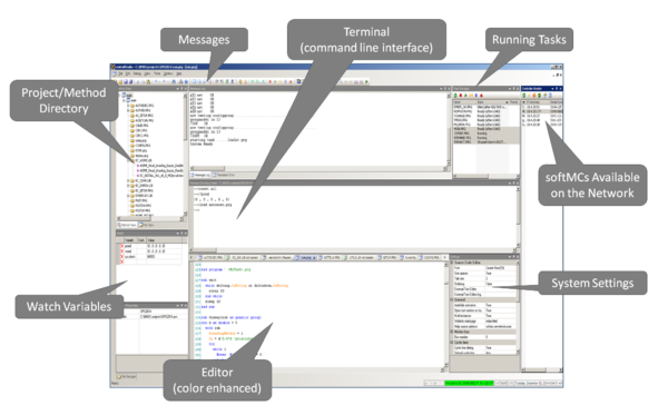ControlStudio gui components.png